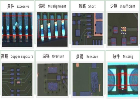 Stable Performance AOI Inspection Machine SMT Assembly Line Offline Inspection Use
